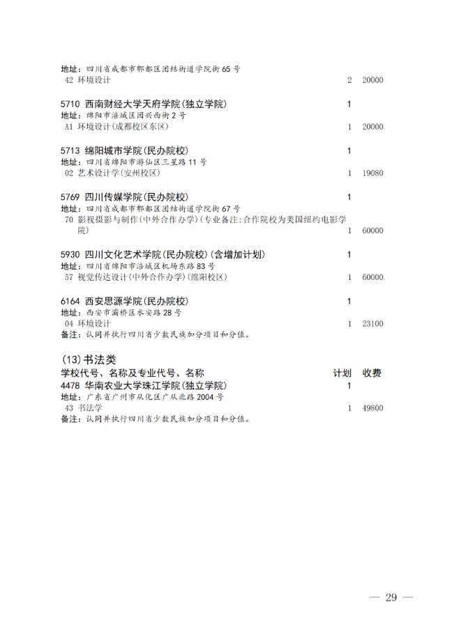 四川省2024年艺术体育类本科批未完成计划院校征集志愿的通知