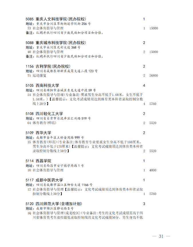 四川省2024年艺术体育类本科批未完成计划院校征集志愿的通知