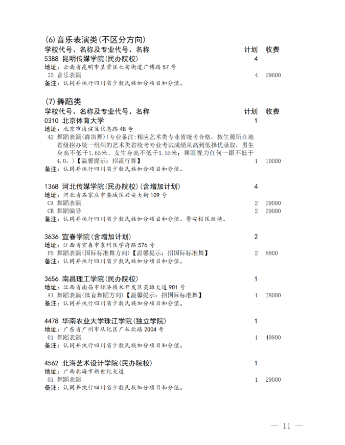 四川省2024年艺术体育类本科批未完成计划院校征集志愿的通知