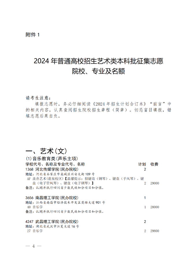 四川省2024年艺术体育类本科批未完成计划院校征集志愿的通知