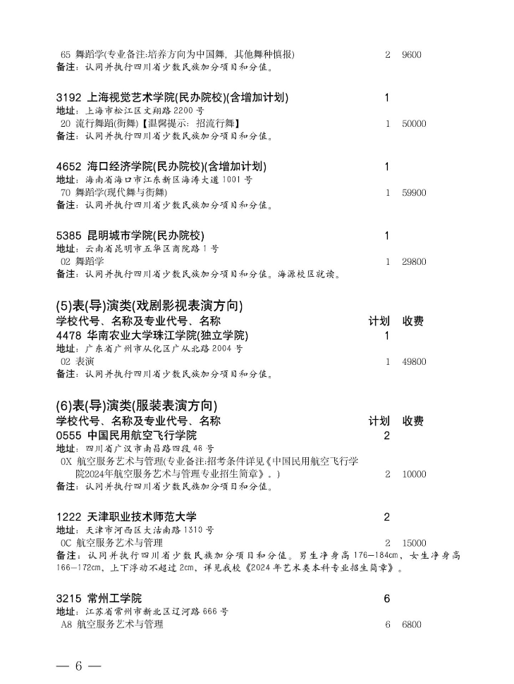 四川省2024年艺术体育类本科批未完成计划院校第三次征集志愿的通知