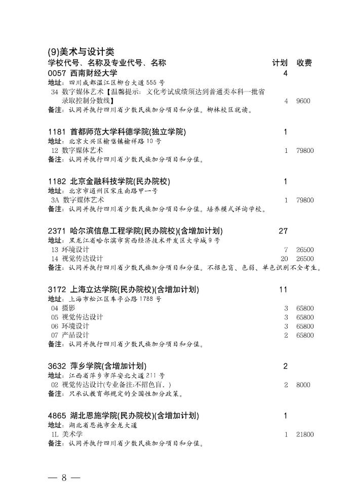 四川省2024年艺术体育类本科批未完成计划院校第三次征集志愿的通知