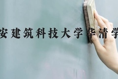 西安建筑科技大学华清学院近三年在贵州录取分数线(含2021-2023最低分)