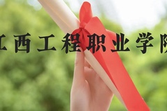 江西工程职业学院近三年在云南录取分数线(含2021-2023最低分)