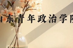 山东青年政治学院近三年在贵州录取分数线(含2021-2023最低分)