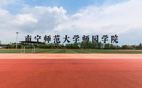 南宁师范大学师园学院近三年在广西录取分数线(含2021-2023最低分)