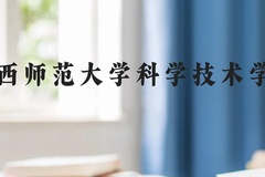江西师范大学科学技术学院近三年在贵州录取分数线(含2021-2023最低分)