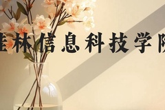 桂林信息科技学院近三年在贵州录取分数线(含2021-2023最低分)