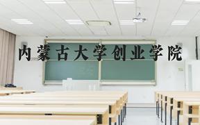 内蒙古大学创业学院近三年在广西录取分数线(含2021-2023最低分)