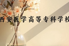 西安医学高等专科学校近三年在贵州录取分数线(含2021-2023最低分)