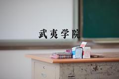 武夷学院近三年在河北录取分数线(含2022-2024最低分)