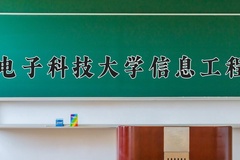 2024年杭州电子科技大学信息工程学院在四川计划招生人数（附学费及专业录取分)