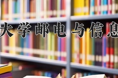 武汉工程大学邮电与信息工程学院近三年在内蒙古录取分数线(含2021-2023最低分)