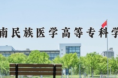 黔南民族医学高等专科学校近三年在青海录取分数线(含2021-2023最低分)