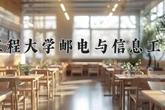 武汉工程大学邮电与信息工程学院近三年在宁夏录取分数线(含2021-2023最低分)