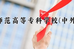 2024年赣州师范高等专科学校(中外合作)在重庆计划招生人数（附学费及专业录取分)