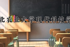 2024年河北农业大学现代科技学院在河北计划招生人数（附学费及专业录取分)
