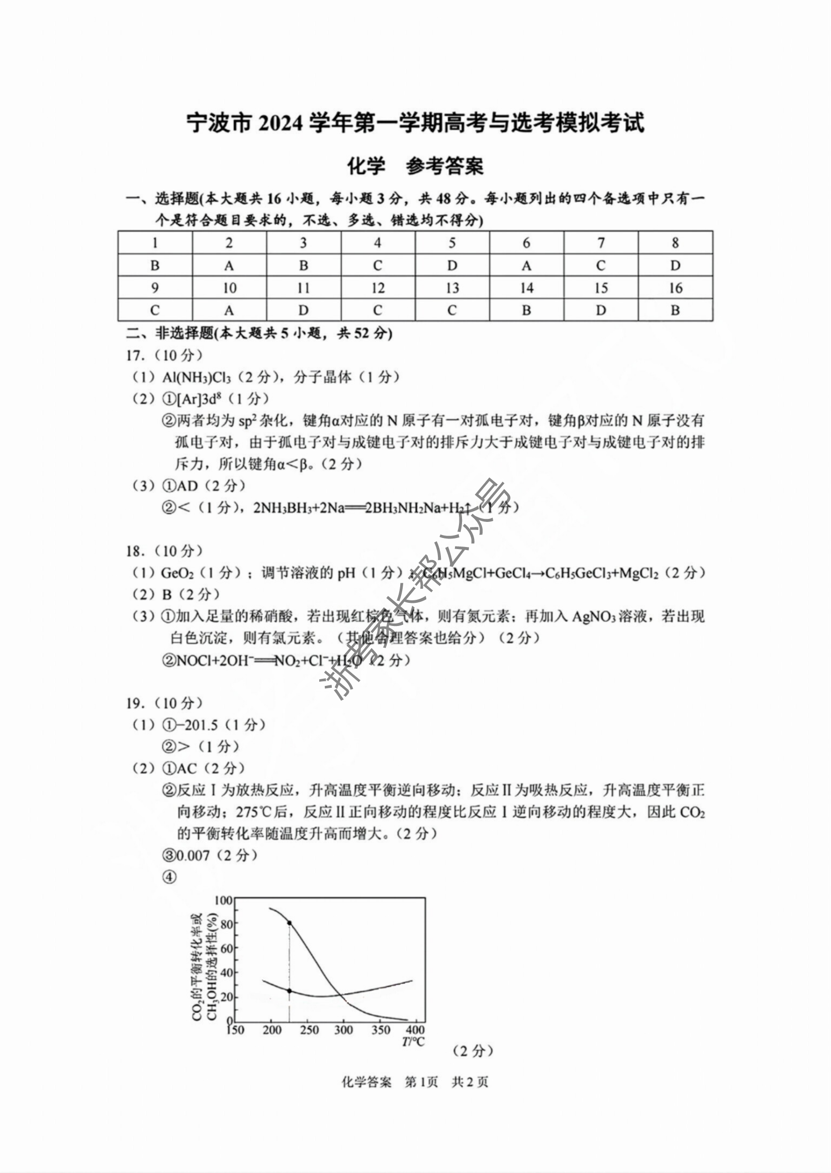 fd5ae2b16289dcaf797812812e1c20fa_1730977274998_%E5%AE%81%E6%B3%A2%E4%B8%80%E6%A8%A1_00.png