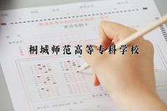 桐城师范高等专科学校近三年在四川录取分数线(含2021-2023最低分)