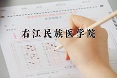 右江民族医学院近三年在云南录取分数线(含2021-2023最低分)