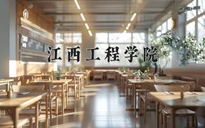 江西工程学院近三年录取分数线及位次：福建2021-2023最低分