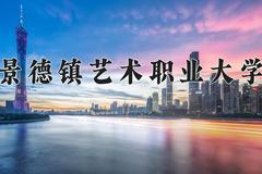 景德镇艺术职业大学近三年录取分数线及位次：福建2021-2023最低分