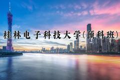 桂林电子科技大学(预科班)近三年录取分数线及位次：福建2021-2023最低分