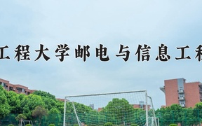 武汉工程大学邮电与信息工程学院近三年录取分数线及位次：江苏2021-2023最低分