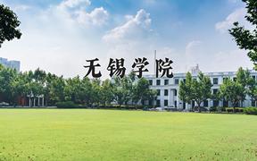 无锡学院近三年录取分数线及位次：江苏2021-2023最低分