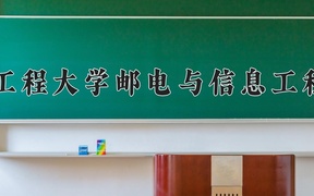 2024武汉工程大学邮电与信息工程学院录取分数线，陕西最低420分