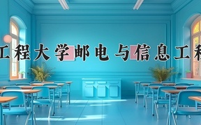 武汉工程大学邮电与信息工程学院近三年录取分数线及位次：广东2021-2023最低分
