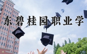 广东碧桂园职业学院近三年录取分数线及位次：广东2021-2023最低分