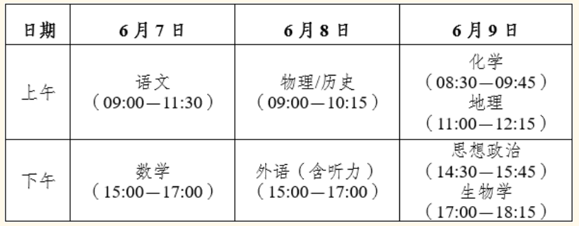 云南省2025年普通高校招生考试安排和录取工作实施方案解读-第2张图片-索考网