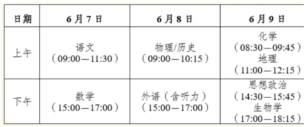 云南省2025年新高考3+1+2”模式；含高考时间及科目-第2张图片-索考网