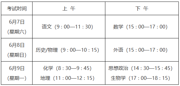 2025年陕西省普通高校招生考试和录取工作实施方案解读-第1张图片-索考网