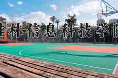 2024年桂林信息科技学院在福建计划招生人数（附学费及专业录取分)
