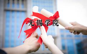 2024年无锡学院录取分数线，河北最低534分