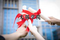 2024年无锡学院录取分数线，河北最低534分