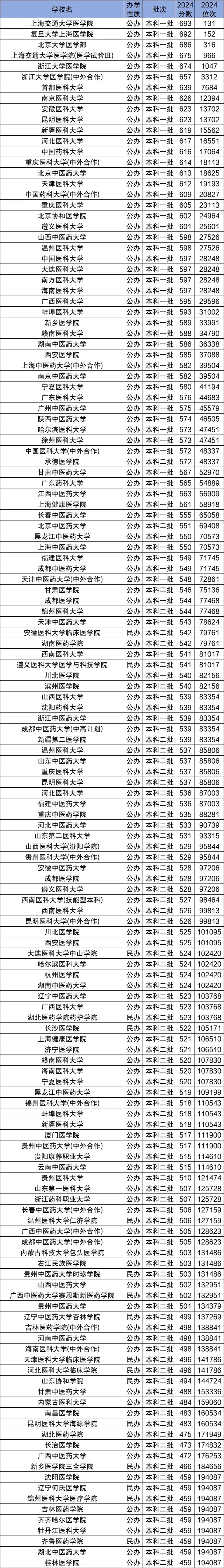 815ac3ef501cb80054491cd1751a376d_940d6c7f2848c83c.jpg
