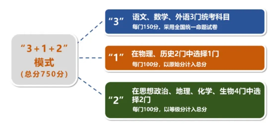 401561b553fe734a6825c0d661b60396_38a260d53e575c70.png