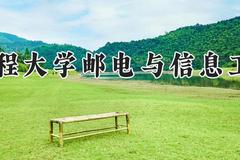 武汉工程大学邮电与信息工程学院2024在河南录取分数线是多少？最低453分/最高465分