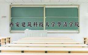 西安建筑科技大学华清学院2024在陕西录取分数线是多少？最低424分/最高454分