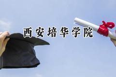 西安培华学院2024在贵州录取分数线是多少？最低391分/最高480分