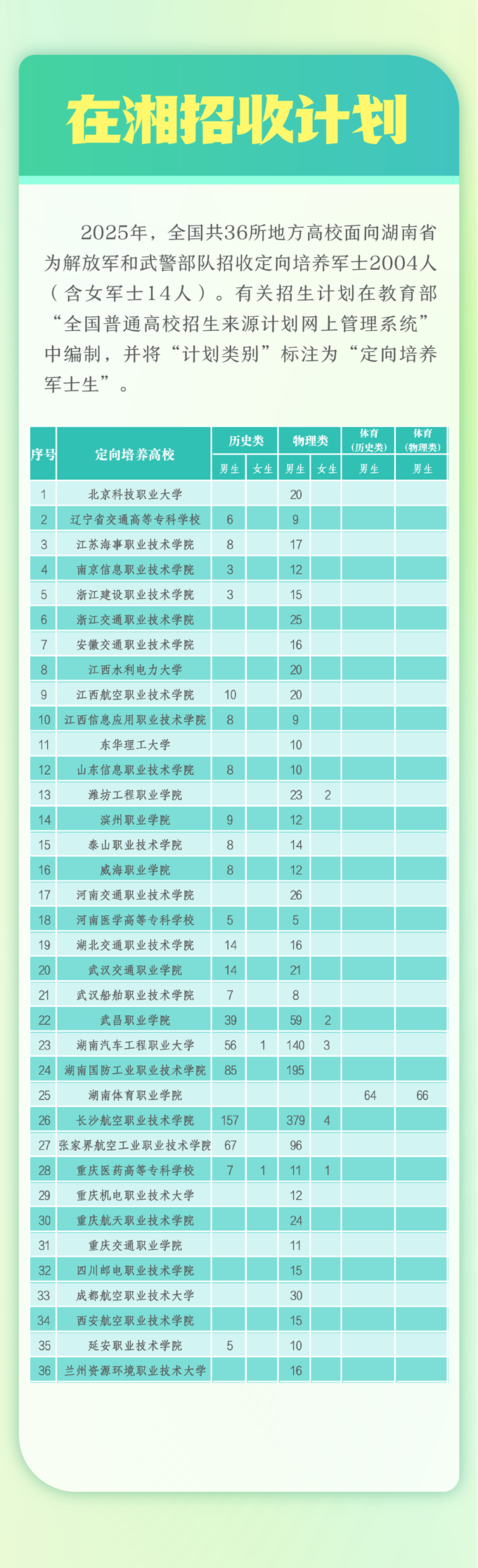 4920904f004d2d92c46d0f4a06d55a35_W020250618411095237121.png