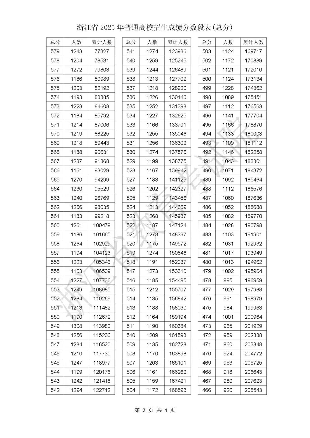a24bdd8740f764497d5e8de83e450805_W020250625647737452502.jpg