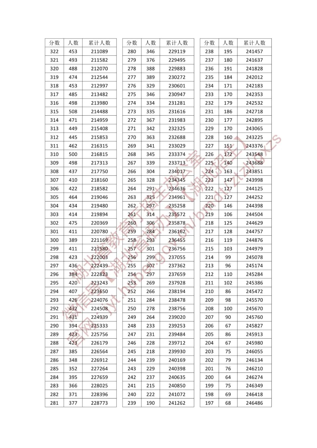 7f786dc25fb284f58774fb2b15608726_W020250625632046514252.jpg