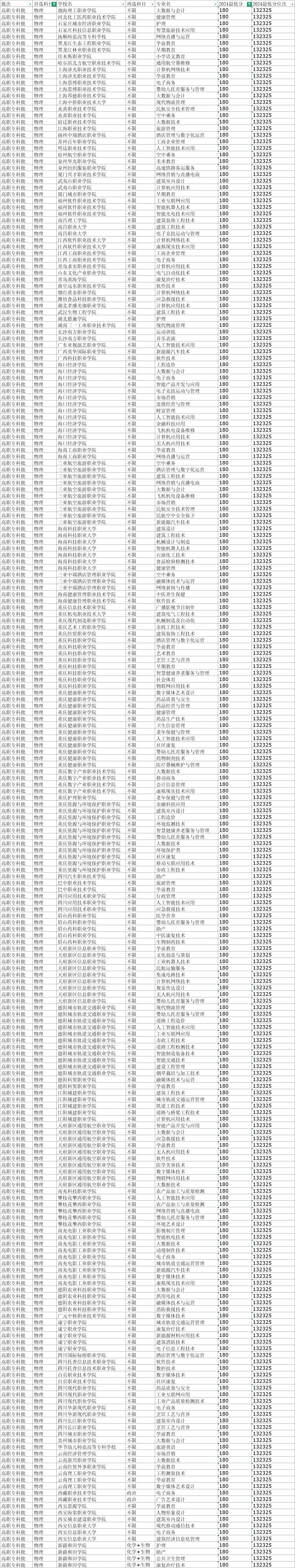 1751253029633.jpg