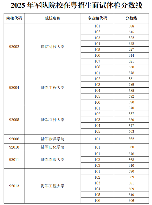 0492379083290a4318e1c1f48d5fa798_W020250701354141553706.png