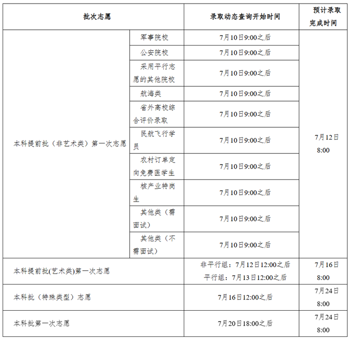 ce4e01d09e39f22c3063c8580f22168d_W020250707493200368968.png