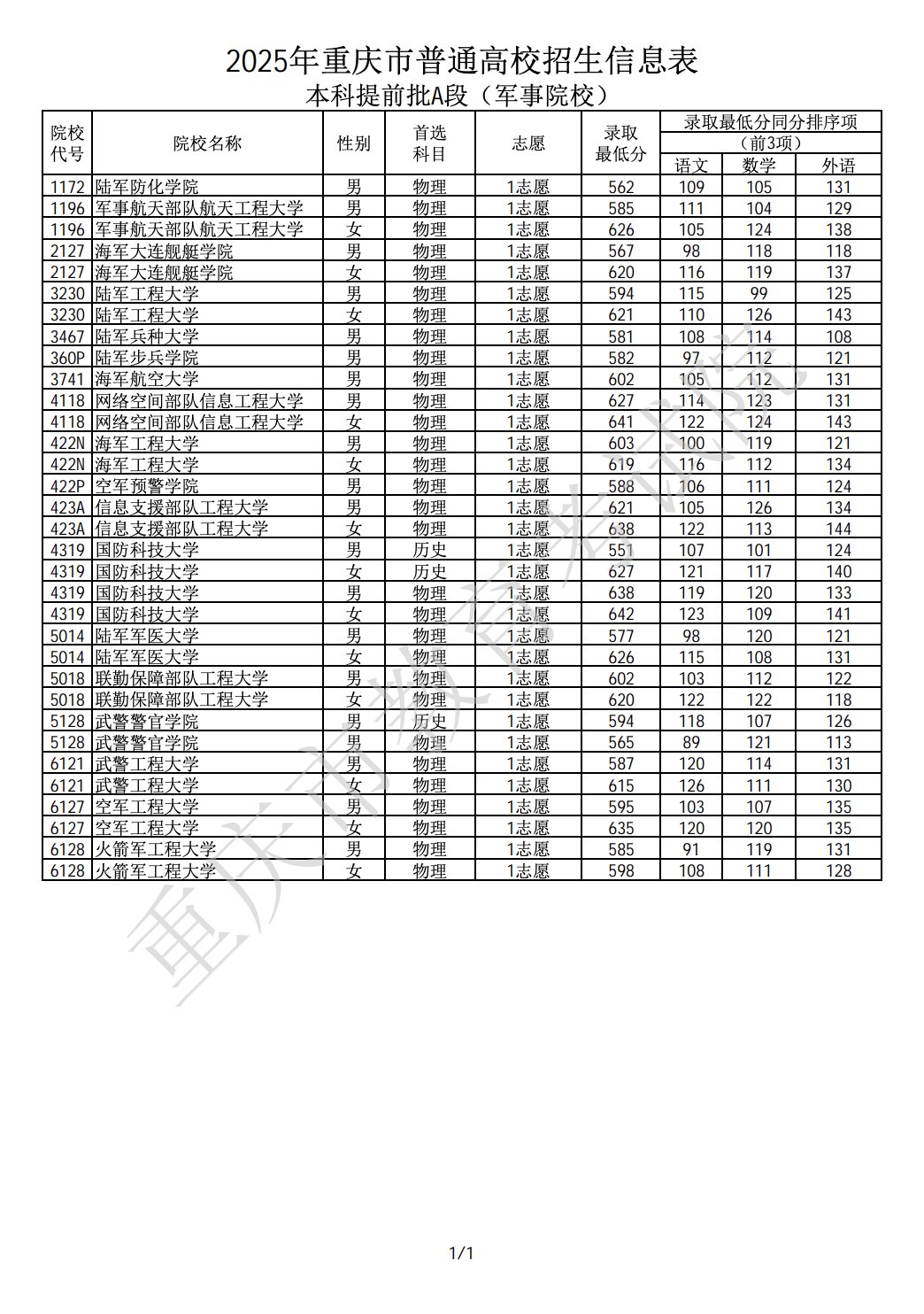 0b1cefc864a14c1ea84d9f5e8c206e54_W020250714414054025060.png